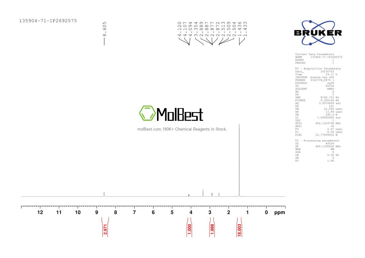 Physical sample testing spectrum (NMR) of 135904-71-1