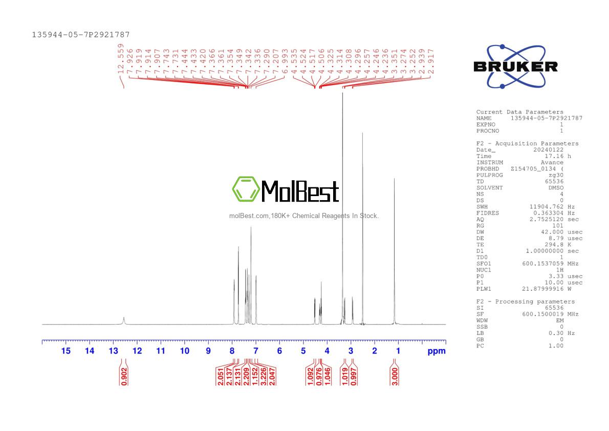 Phổ kiểm tra mẫu thực (NMR) của 135944-05-7