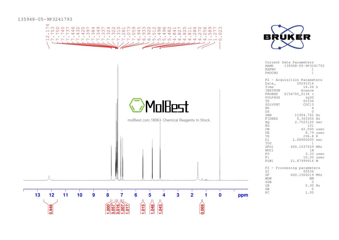 Phổ kiểm tra mẫu thực (NMR) của 135948-05-9