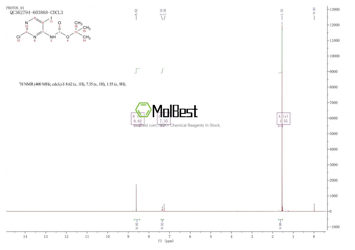 Phổ kiểm tra mẫu thực (NMR) của 1359655-47-2