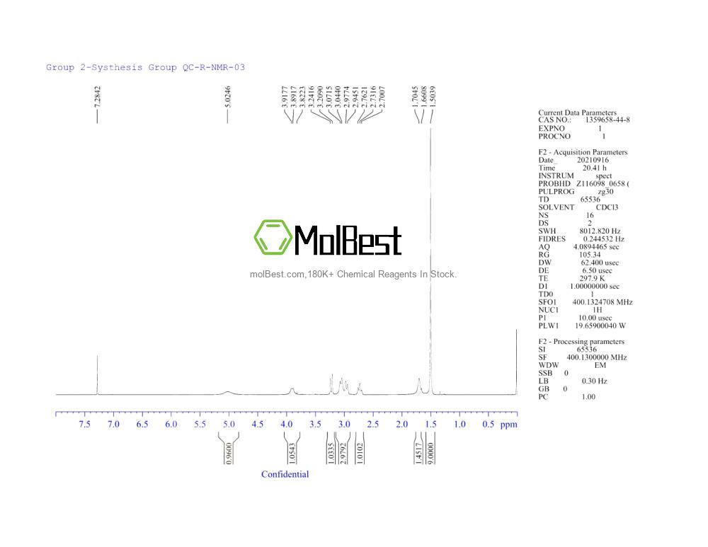 Physical sample testing spectrum (NMR) of 1359658-44-8