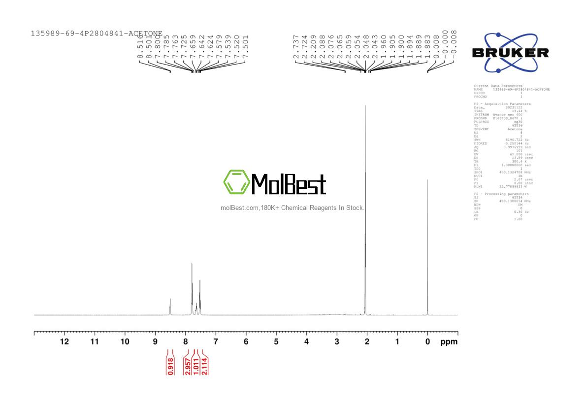 Physical sample testing spectrum (NMR) of 135989-69-4