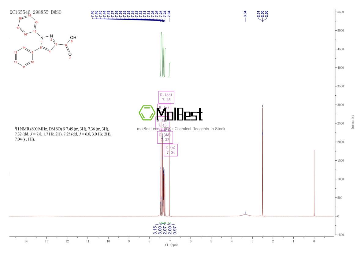 Phổ kiểm tra mẫu thực (NMR) của 13599-22-9