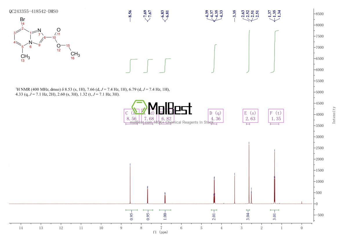 Phổ kiểm tra mẫu thực (NMR) của 135995-45-8