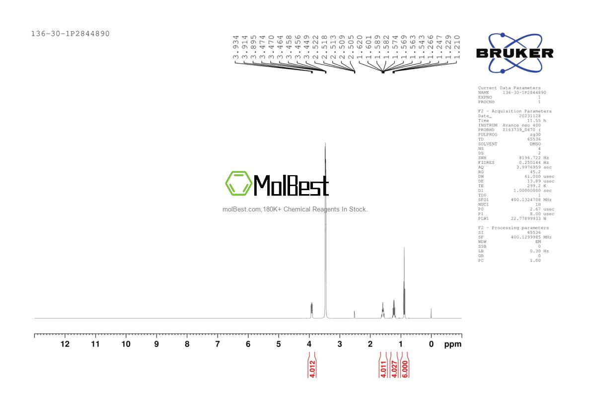 Physical sample testing spectrum (NMR) of 136-30-1