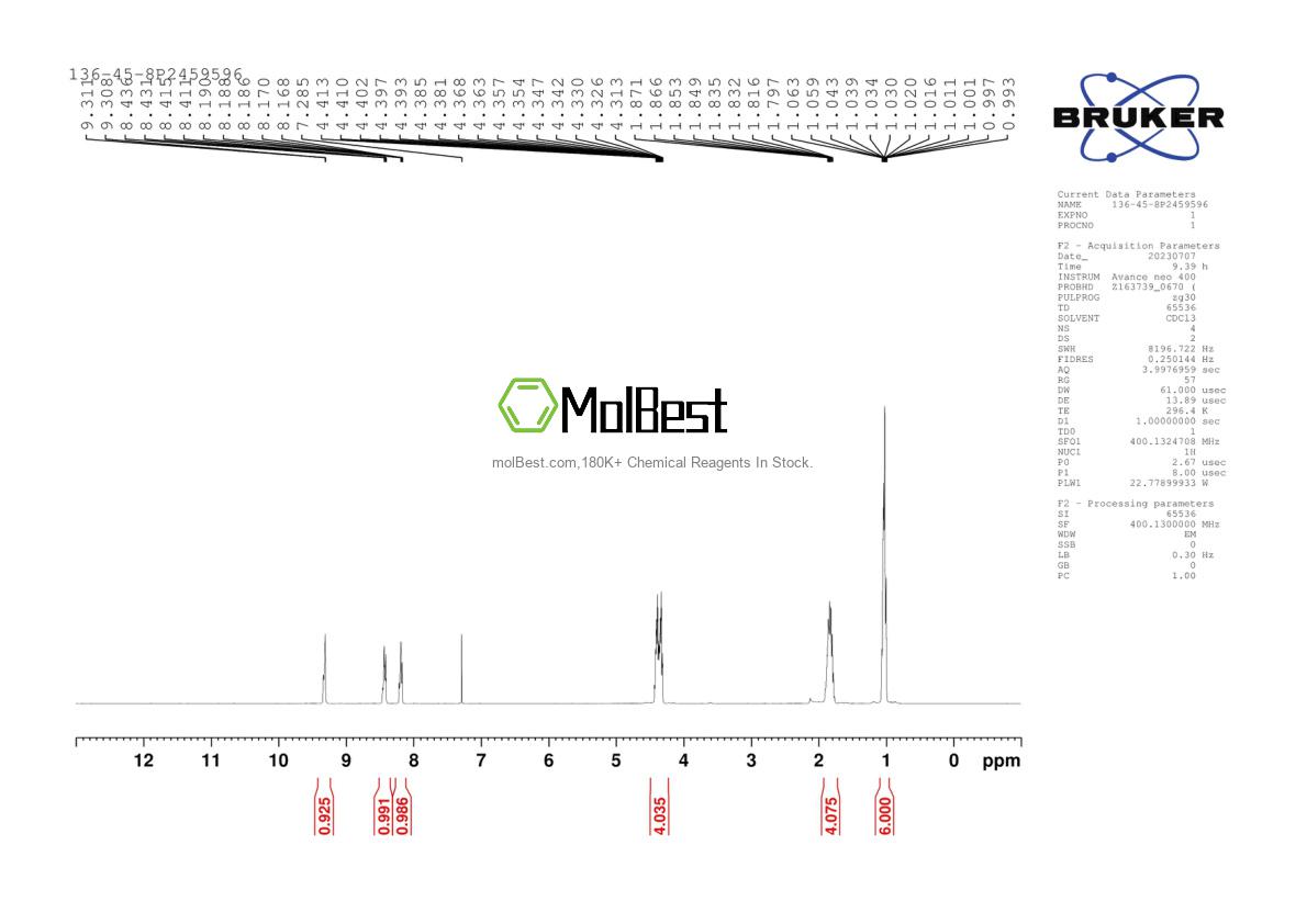 Physical sample testing spectrum (NMR) of 136-45-8