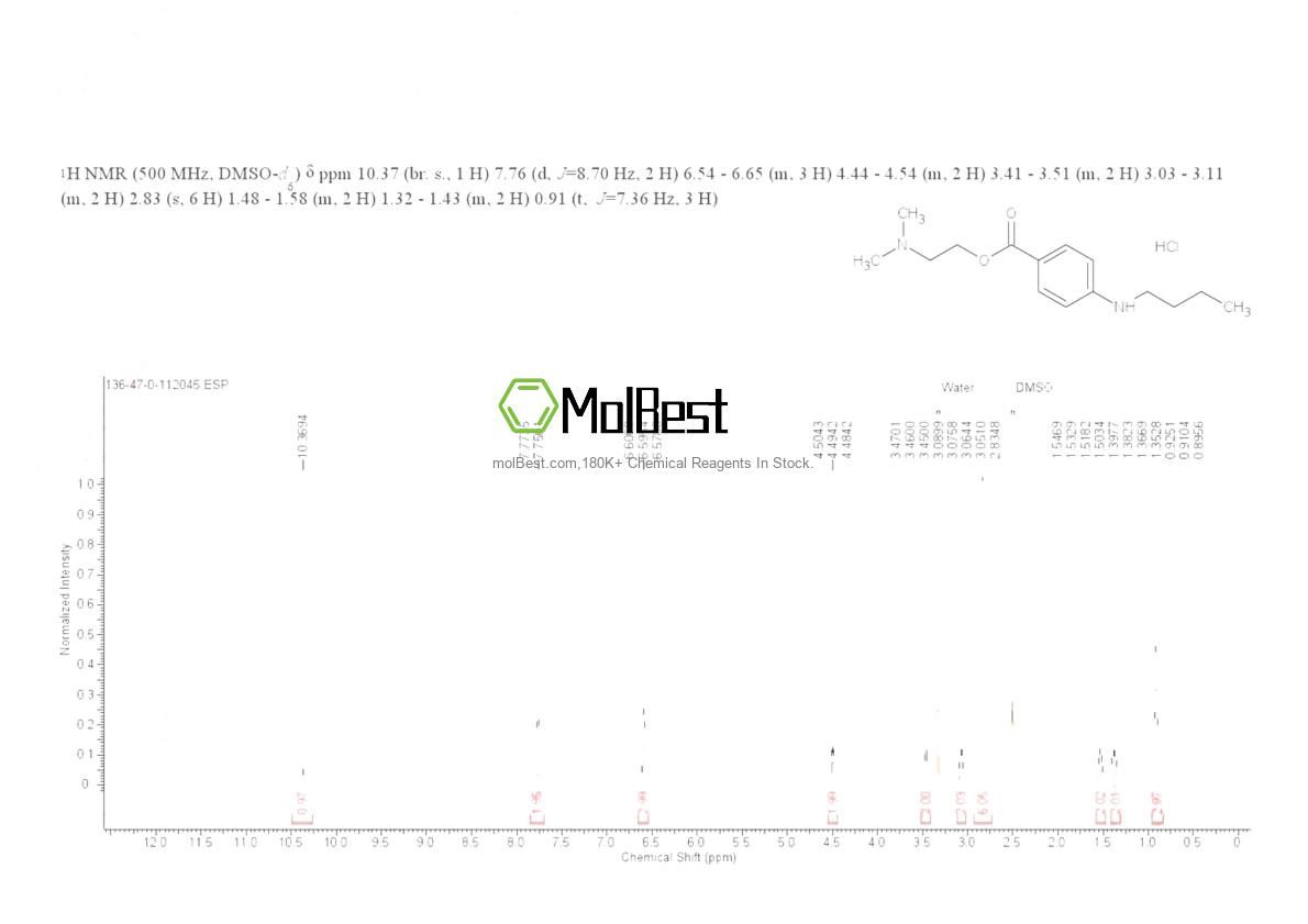 Phổ kiểm tra mẫu thực (NMR) của 136-47-0