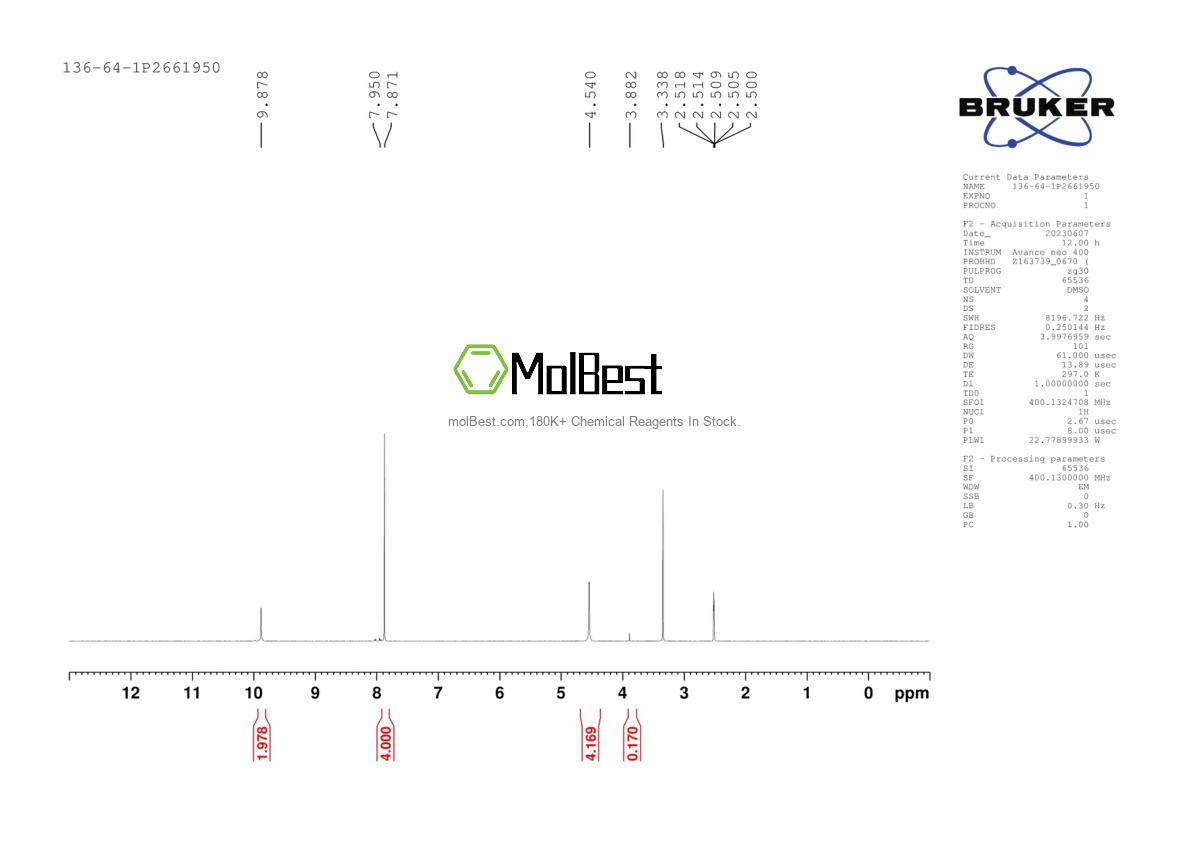 Phổ kiểm tra mẫu thực (NMR) của 136-64-1