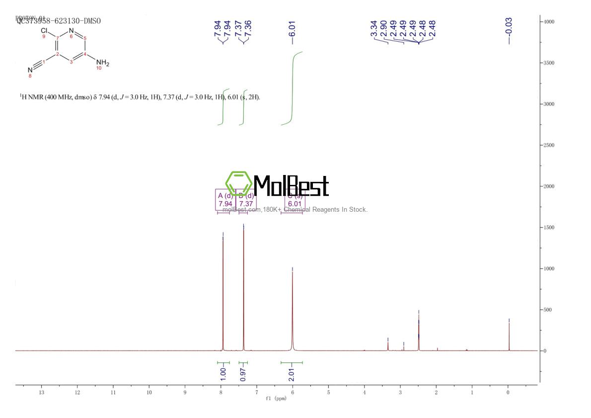 Phổ kiểm tra mẫu thực (NMR) của 13600-46-9