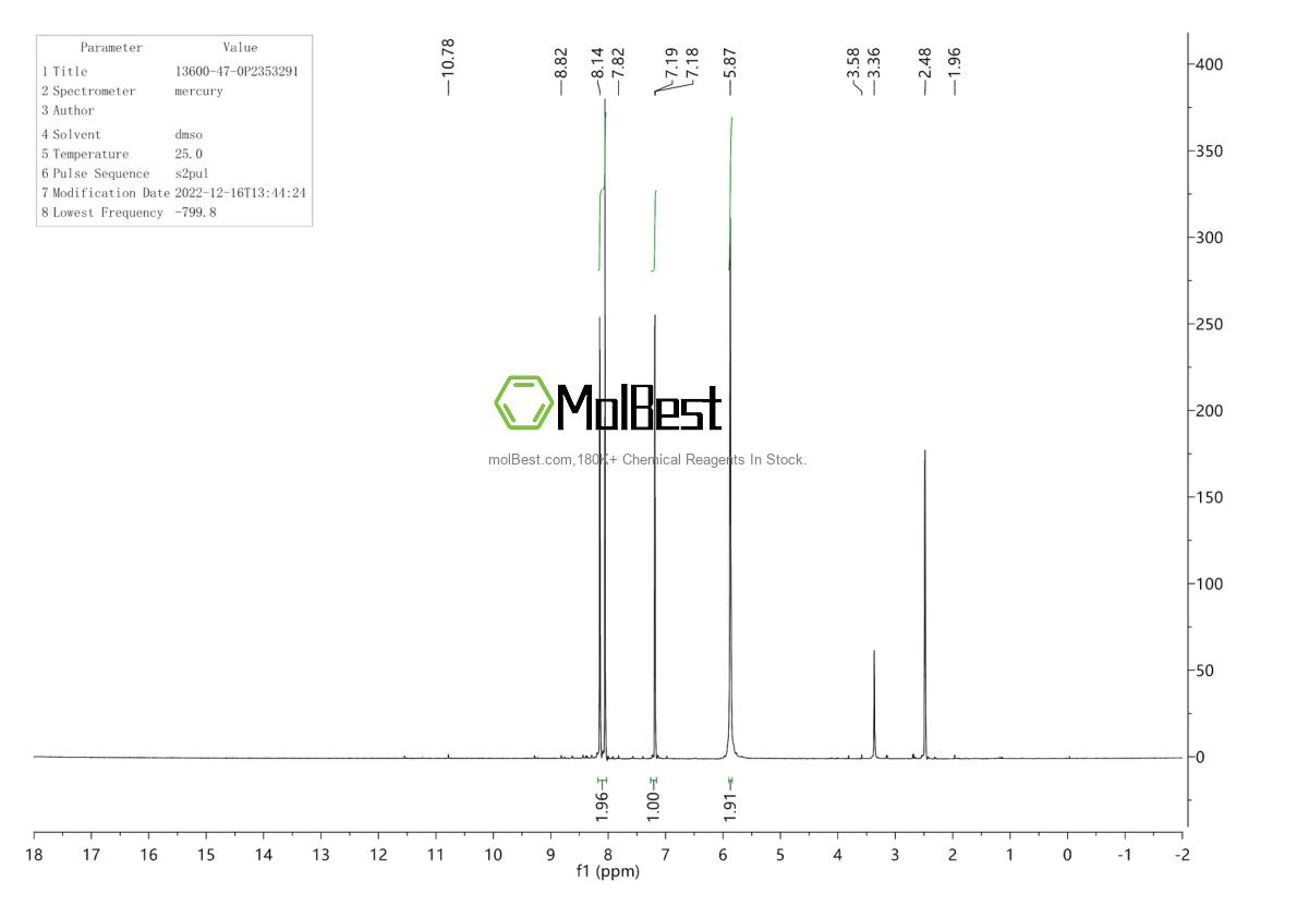 Phổ kiểm tra mẫu thực (NMR) của 13600-47-0