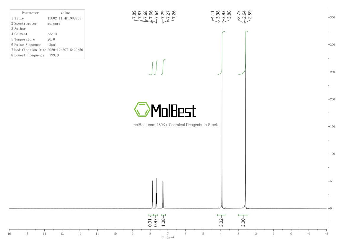 Physical sample testing spectrum (NMR) of 13602-11-4