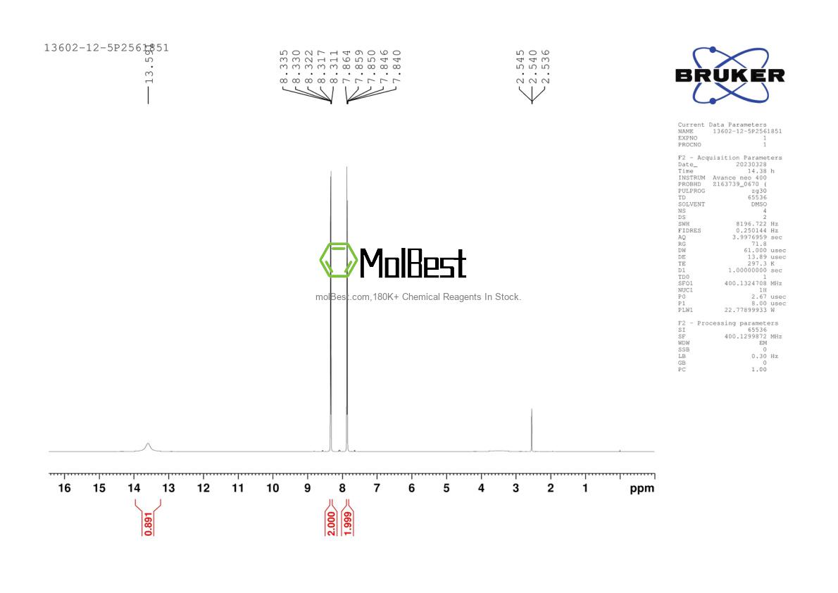 Physical sample testing spectrum (NMR) of 13602-12-5