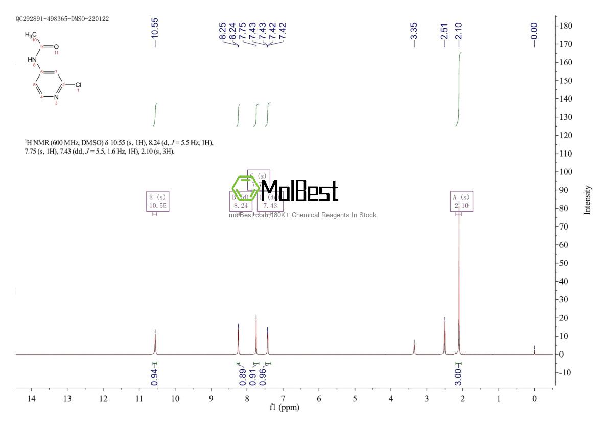 Phổ kiểm tra mẫu thực (NMR) của 13602-82-9