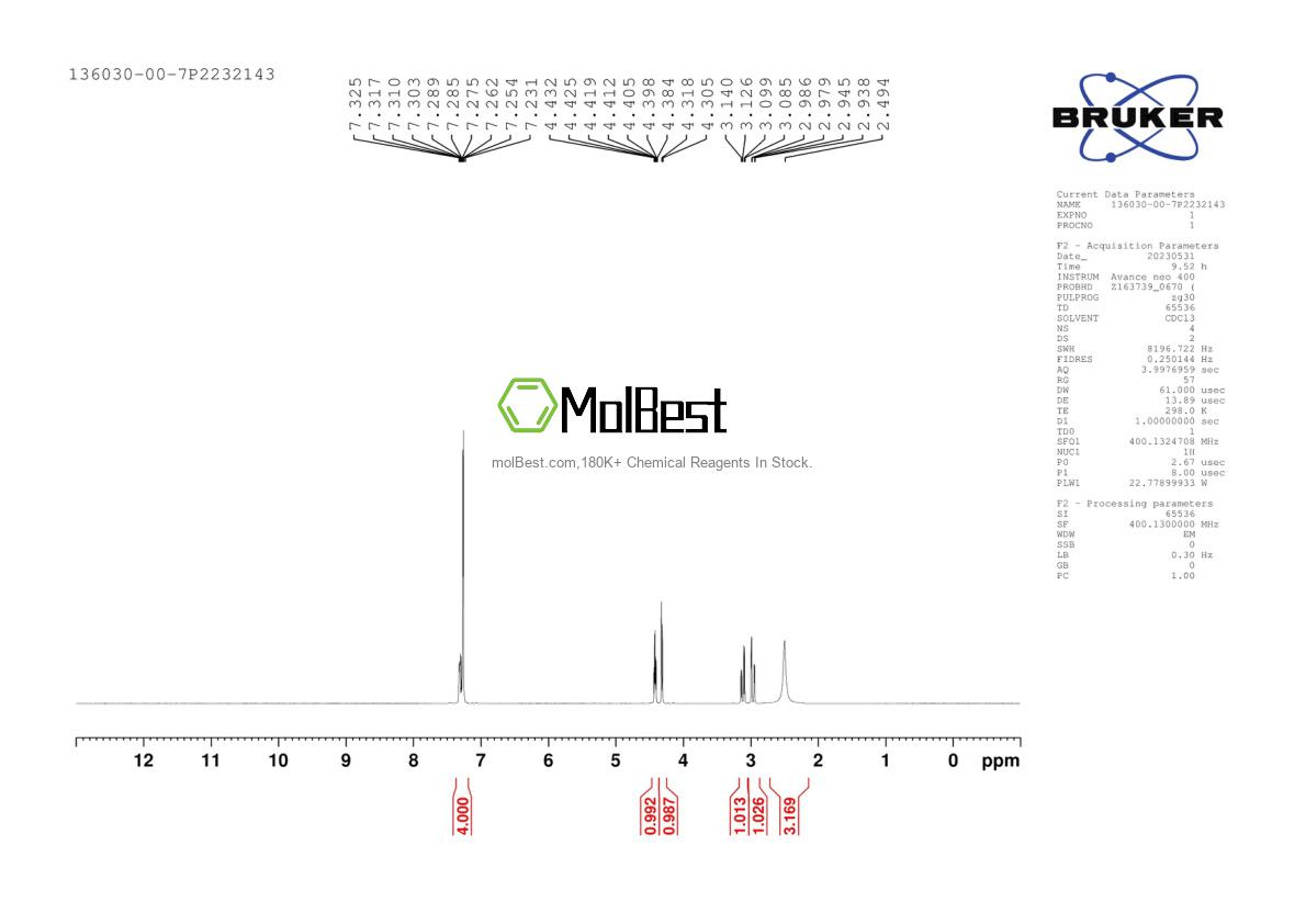 Physical sample testing spectrum (NMR) of 136030-00-7