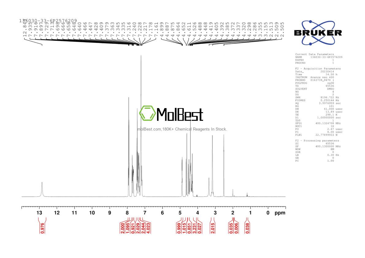 Physical sample testing spectrum (NMR) of 136030-33-6