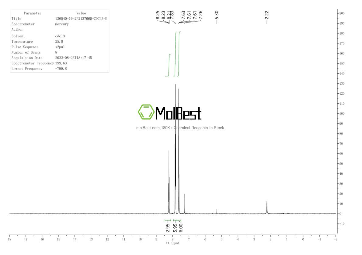 Phổ kiểm tra mẫu thực (NMR) của 136040-19-2