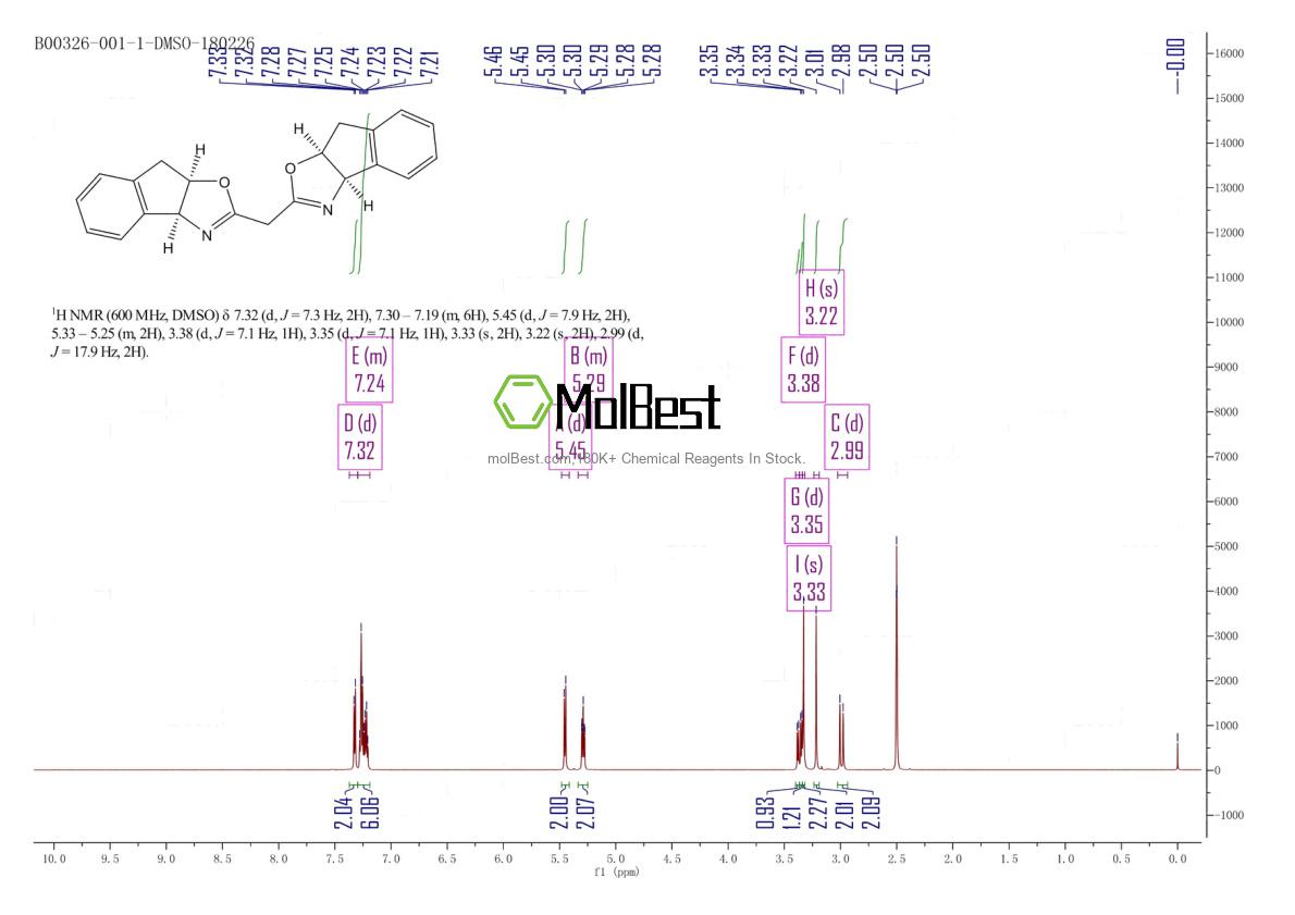 Phổ kiểm tra mẫu thực (NMR) của 1360771-89-6