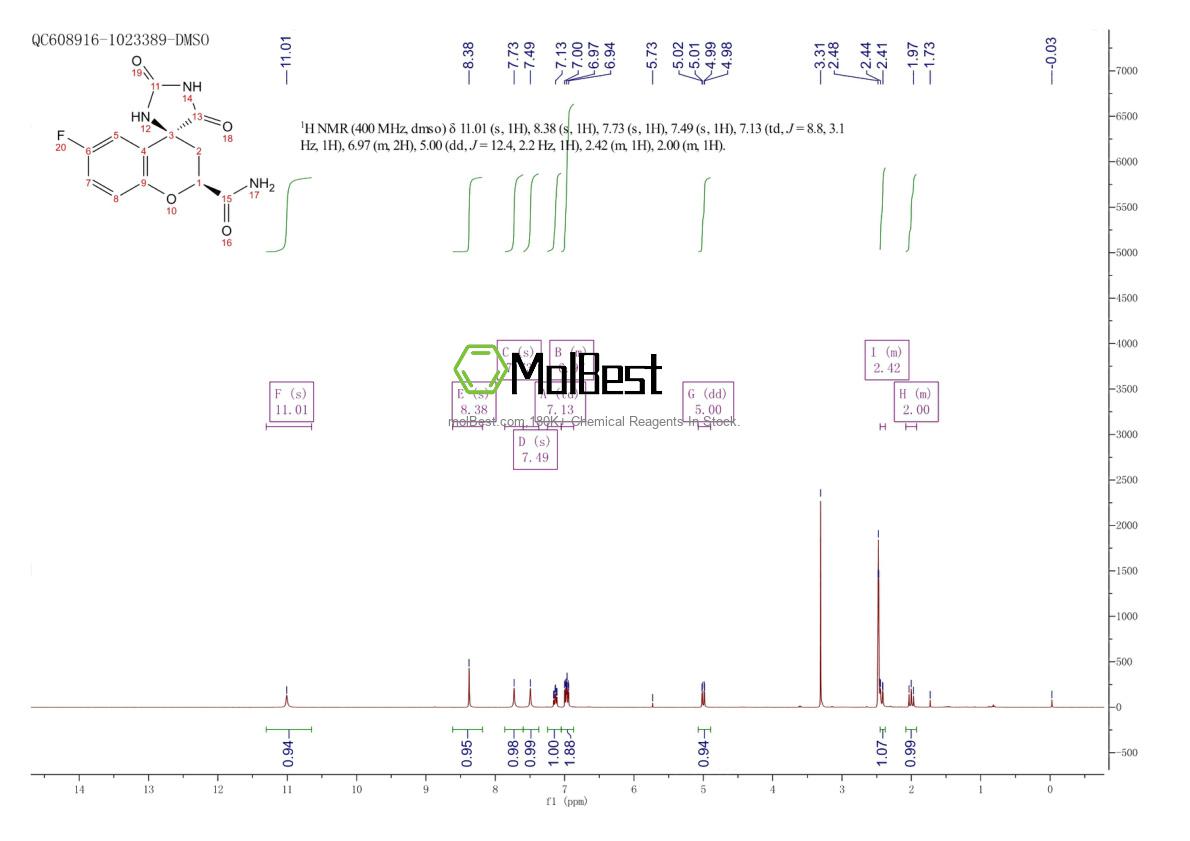 Phổ kiểm tra mẫu thực (NMR) của 136087-85-9