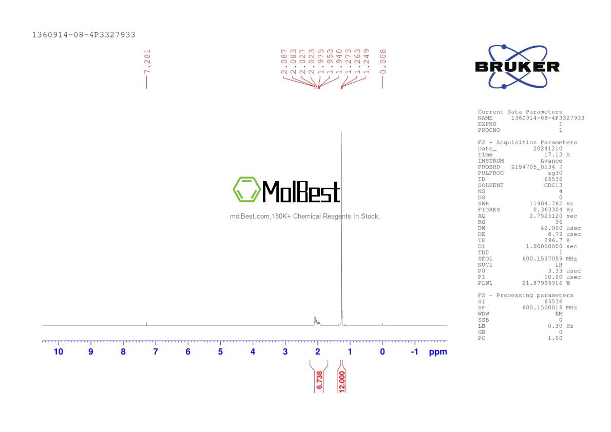 Phổ kiểm tra mẫu thực (NMR) của 1360914-08-4