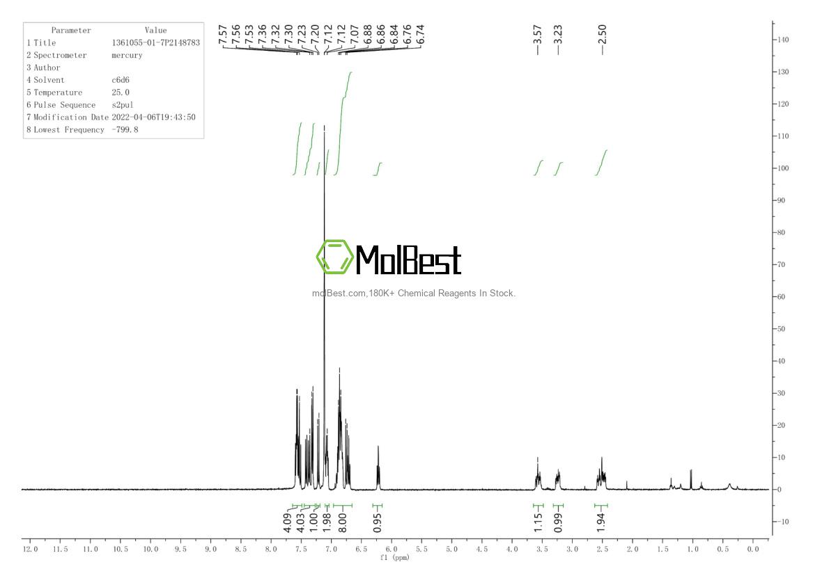 Phổ kiểm tra mẫu thực (NMR) của 1361055-01-7