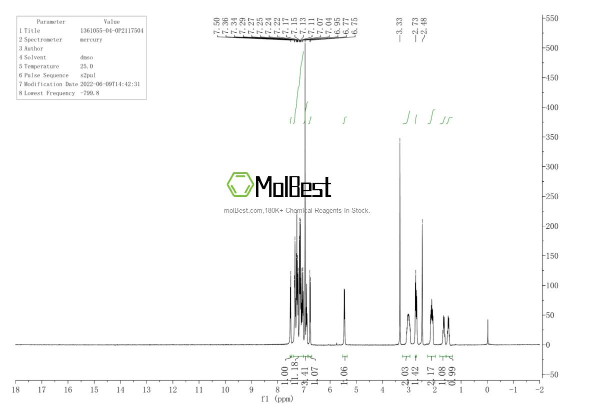Phổ kiểm tra mẫu thực (NMR) của 1361055-04-0