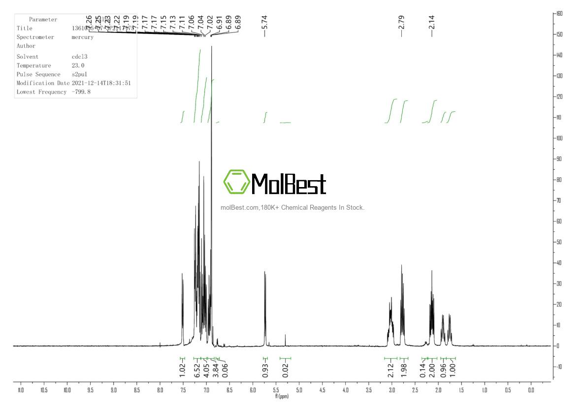 Phổ kiểm tra mẫu thực (NMR) của 1361055-07-3