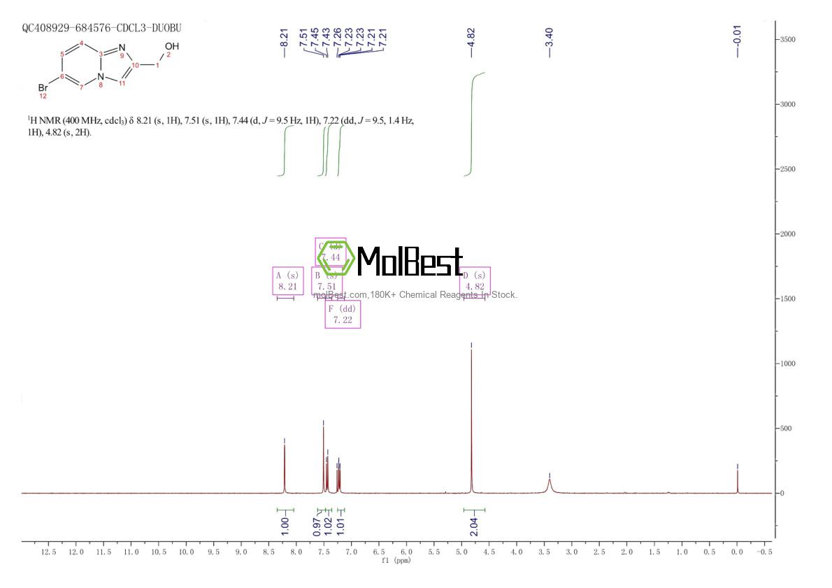 Phổ kiểm tra mẫu thực (NMR) của 136117-71-0