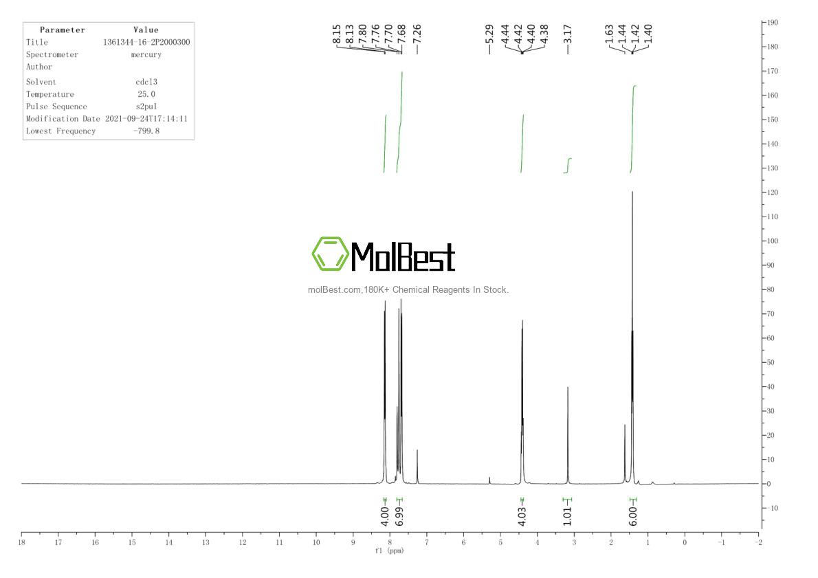 Phổ kiểm tra mẫu thực (NMR) của 1361344-16-2