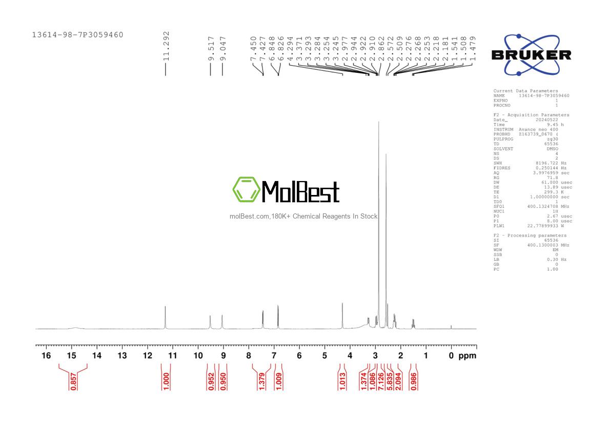 Phổ kiểm tra mẫu thực (NMR) của 13614-98-7
