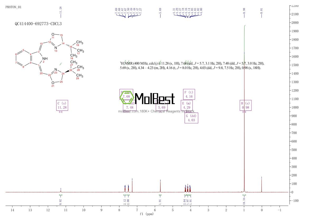 Physical sample testing spectrum (NMR) of 1361563-41-8