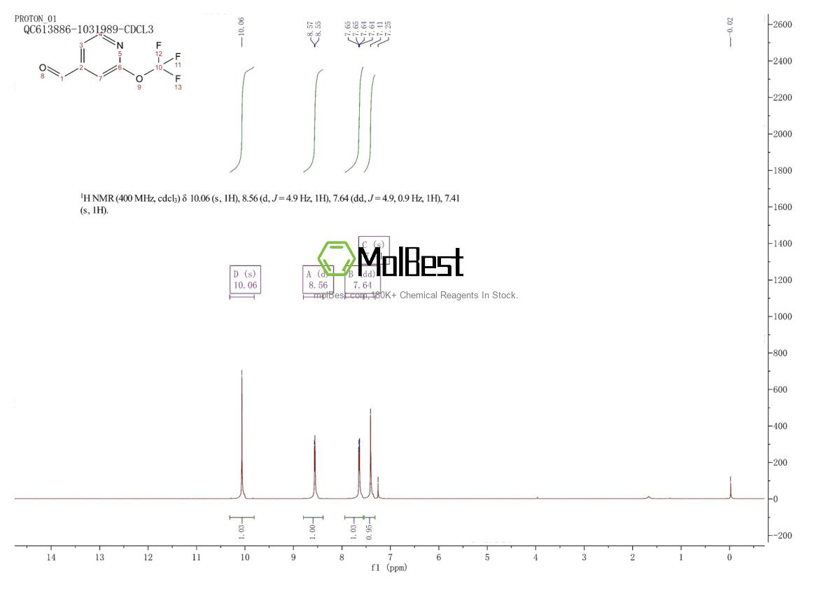 Phổ kiểm tra mẫu thực (NMR) của 1361810-21-0