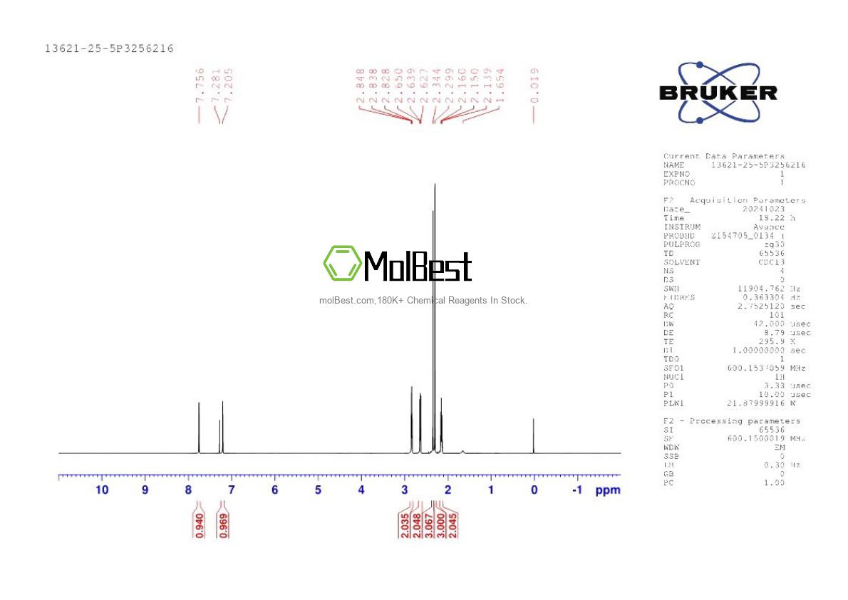 Physical sample testing spectrum (NMR) of 13621-25-5