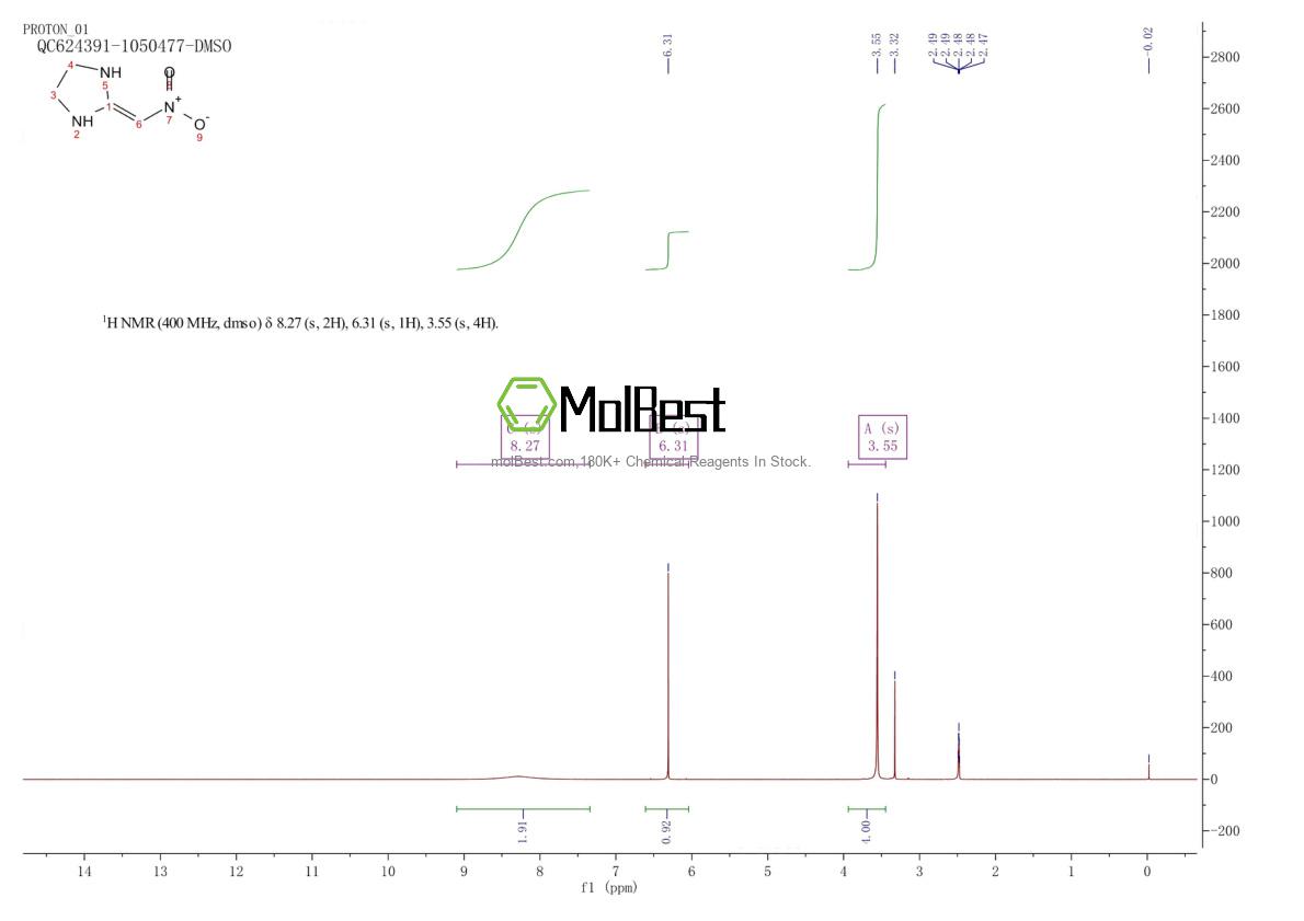 Phổ kiểm tra mẫu thực (NMR) của 13623-98-8