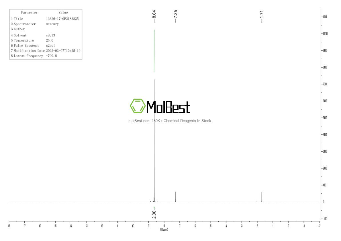 Physical sample testing spectrum (NMR) of 13626-17-0