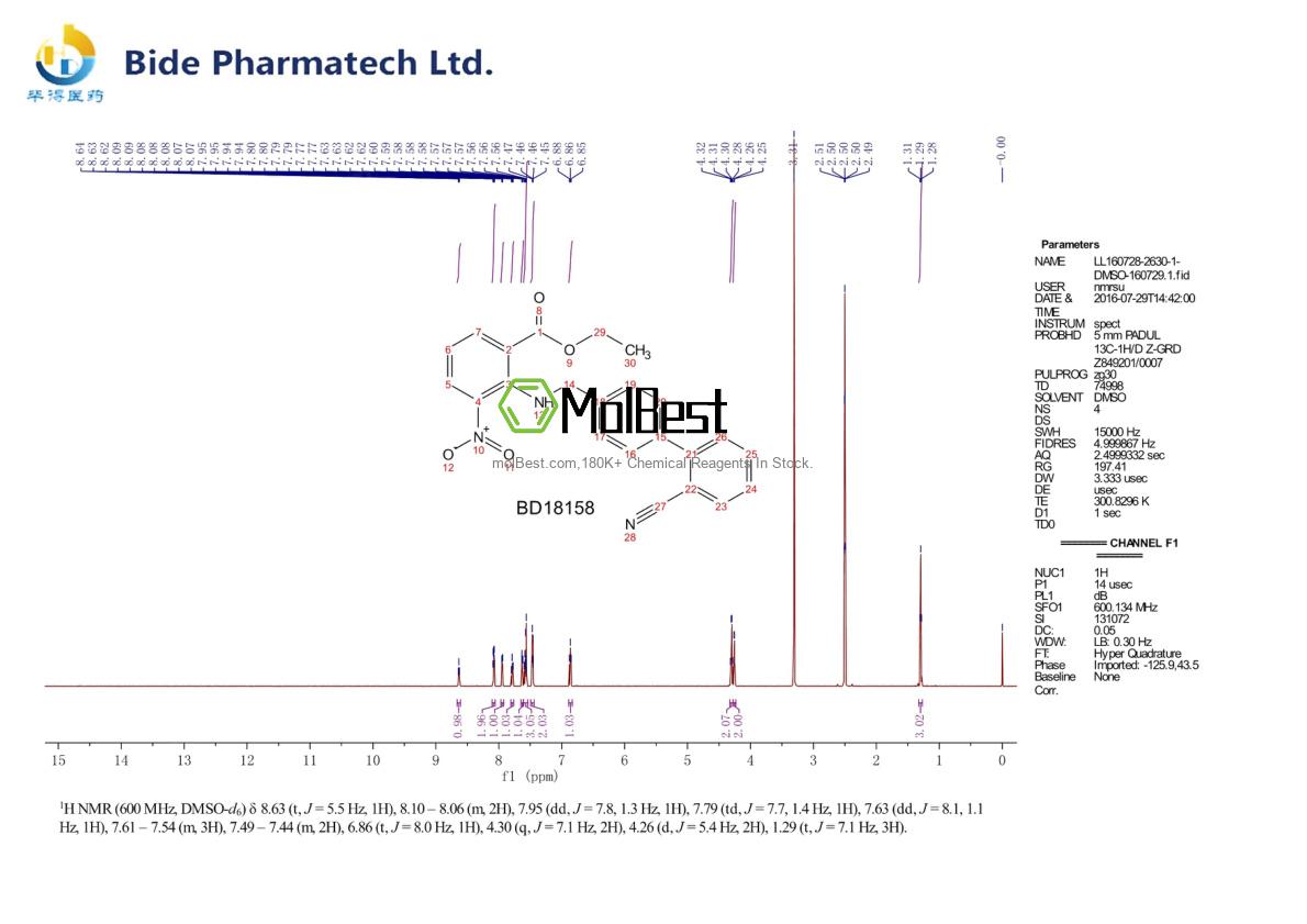 Physical sample testing spectrum (NMR) of 136285-67-1