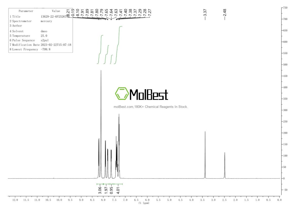 Physical sample testing spectrum (NMR) of 13629-22-6