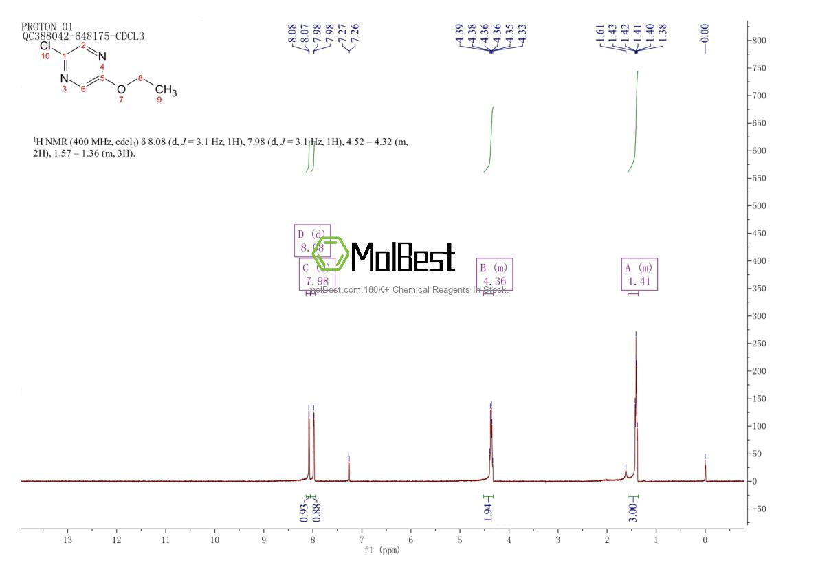 Physical sample testing spectrum (NMR) of 136309-11-0