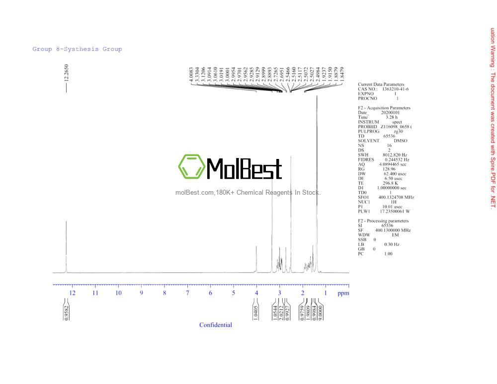 Physical sample testing spectrum (NMR) of 1363210-41-6