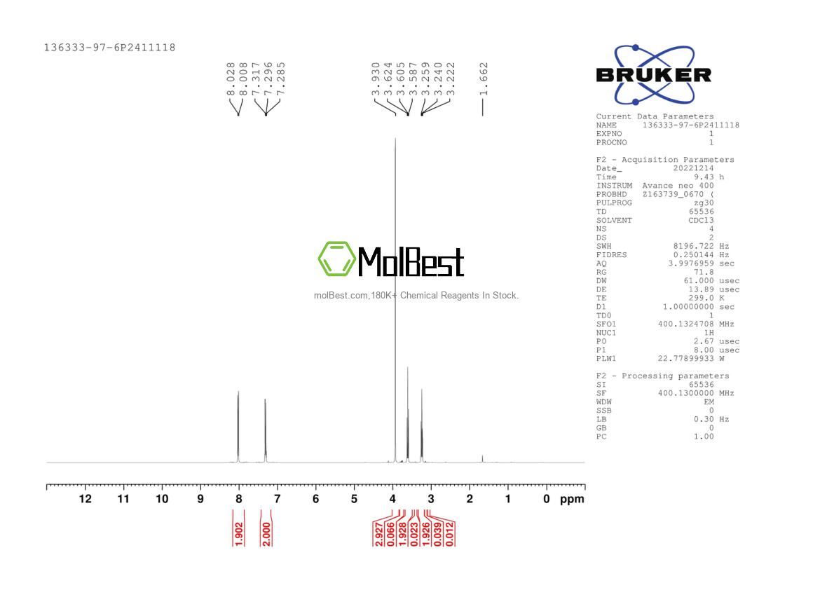Physical sample testing spectrum (NMR) of 136333-97-6