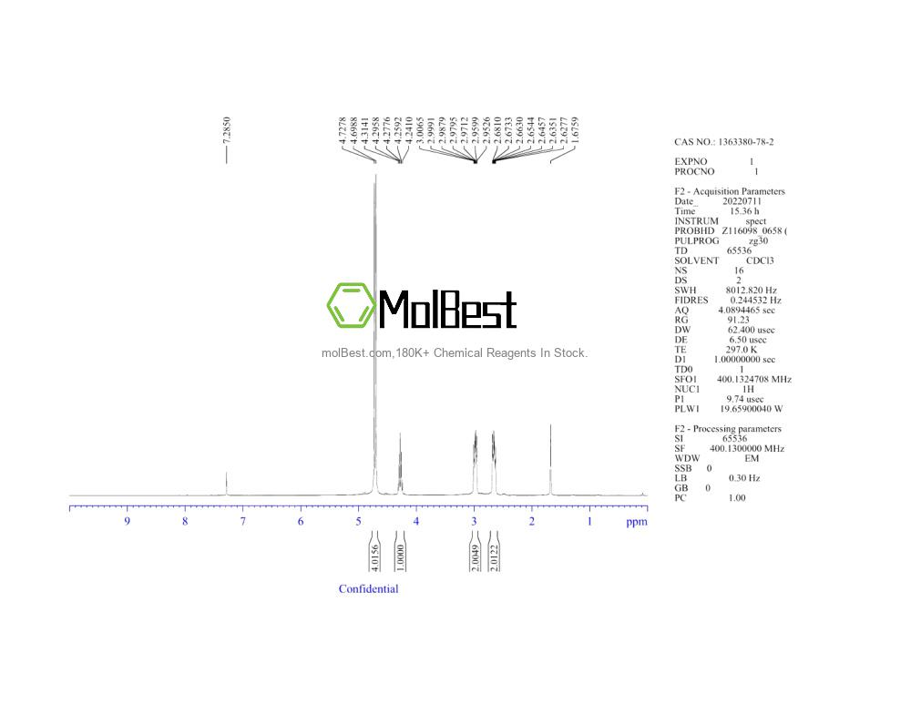 Physical sample testing spectrum (NMR) of 1363380-78-2