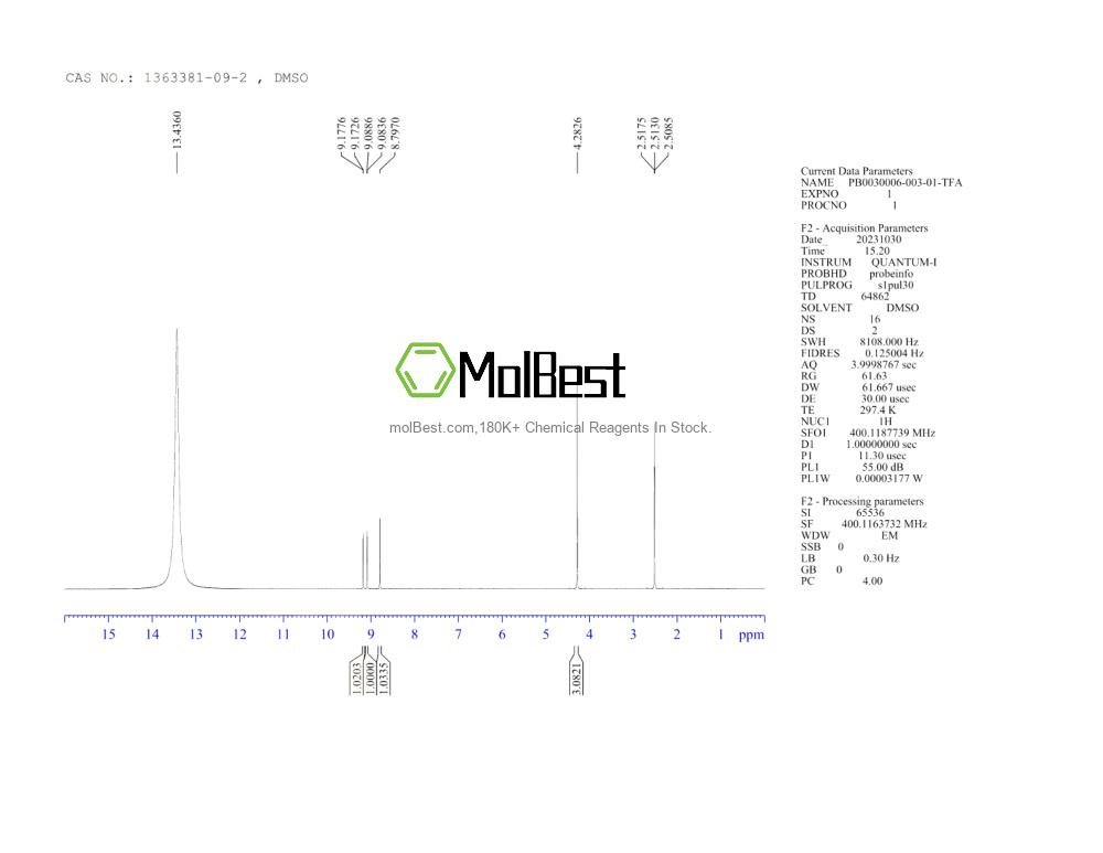 Physical sample testing spectrum (NMR) of 1363381-09-2