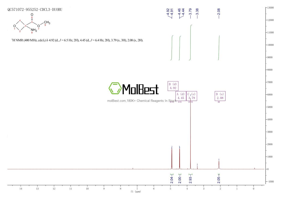 Espectro de teste de amostra física (NMR) de 1363383-31-6