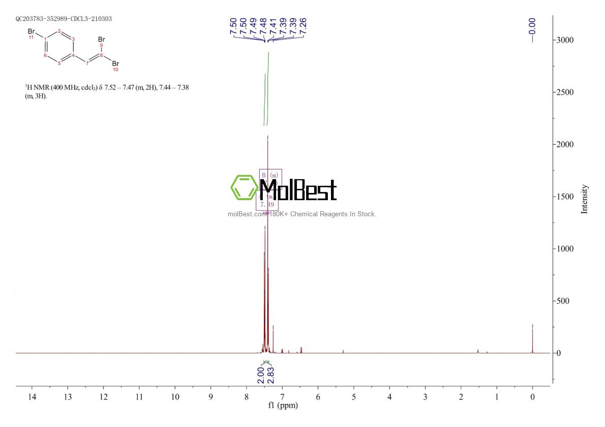 Physical sample testing spectrum (NMR) of 136350-66-8