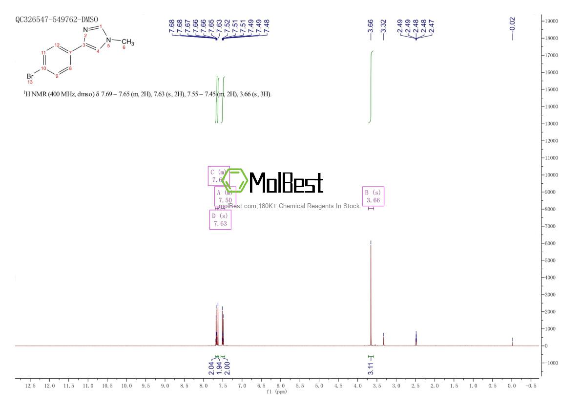 Physical sample testing spectrum (NMR) of 136350-70-4