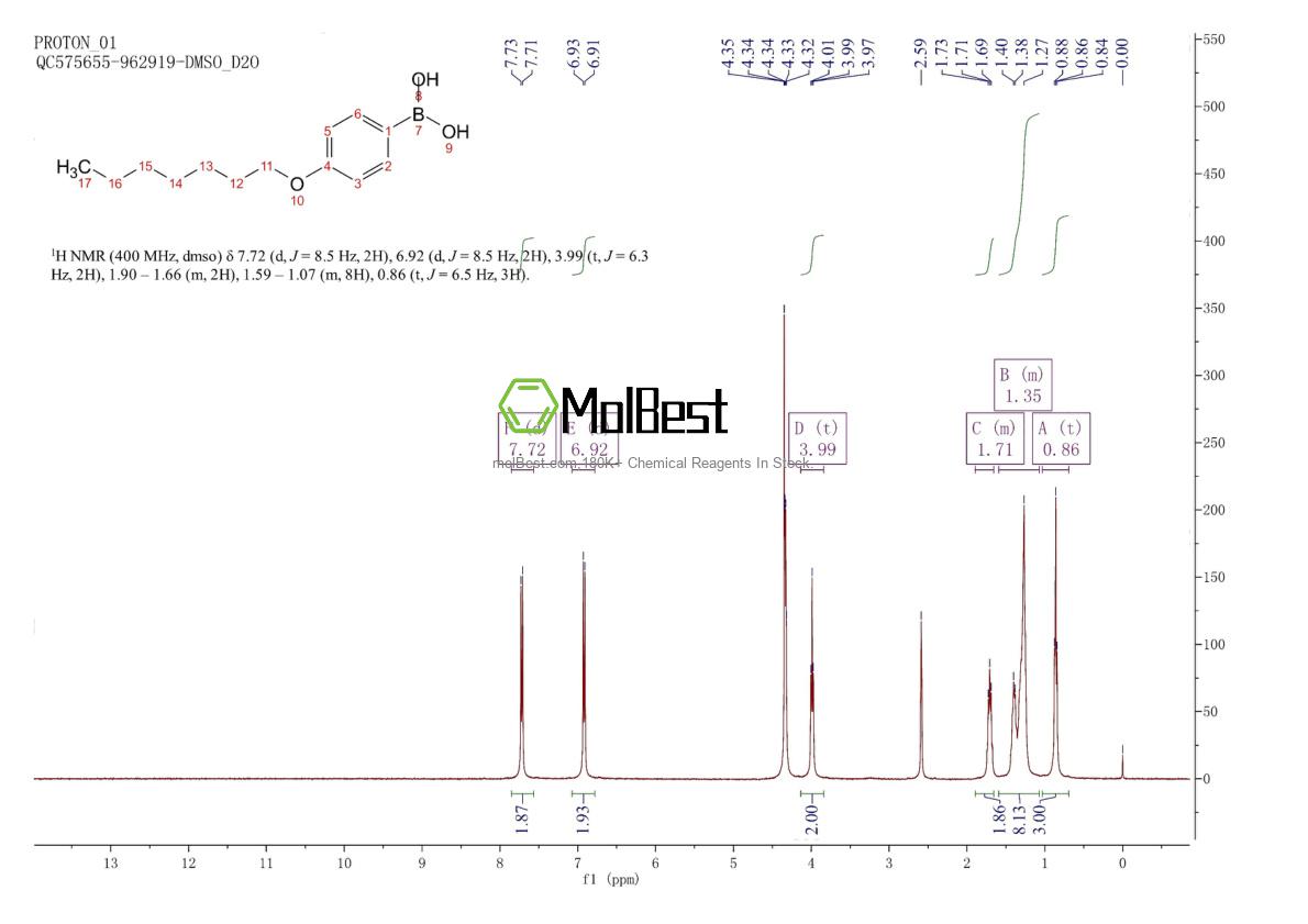 Physical sample testing spectrum (NMR) of 136370-19-9