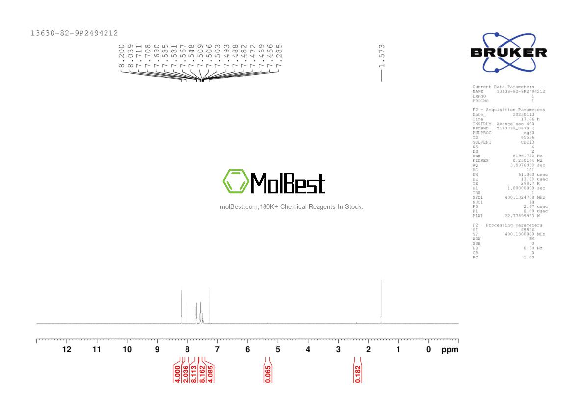 Physical sample testing spectrum (NMR) of 13638-82-9
