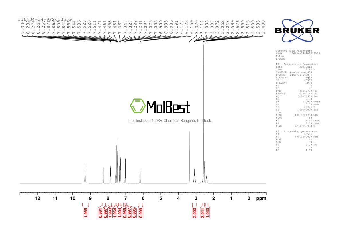 Physical sample testing spectrum (NMR) of 136434-34-9