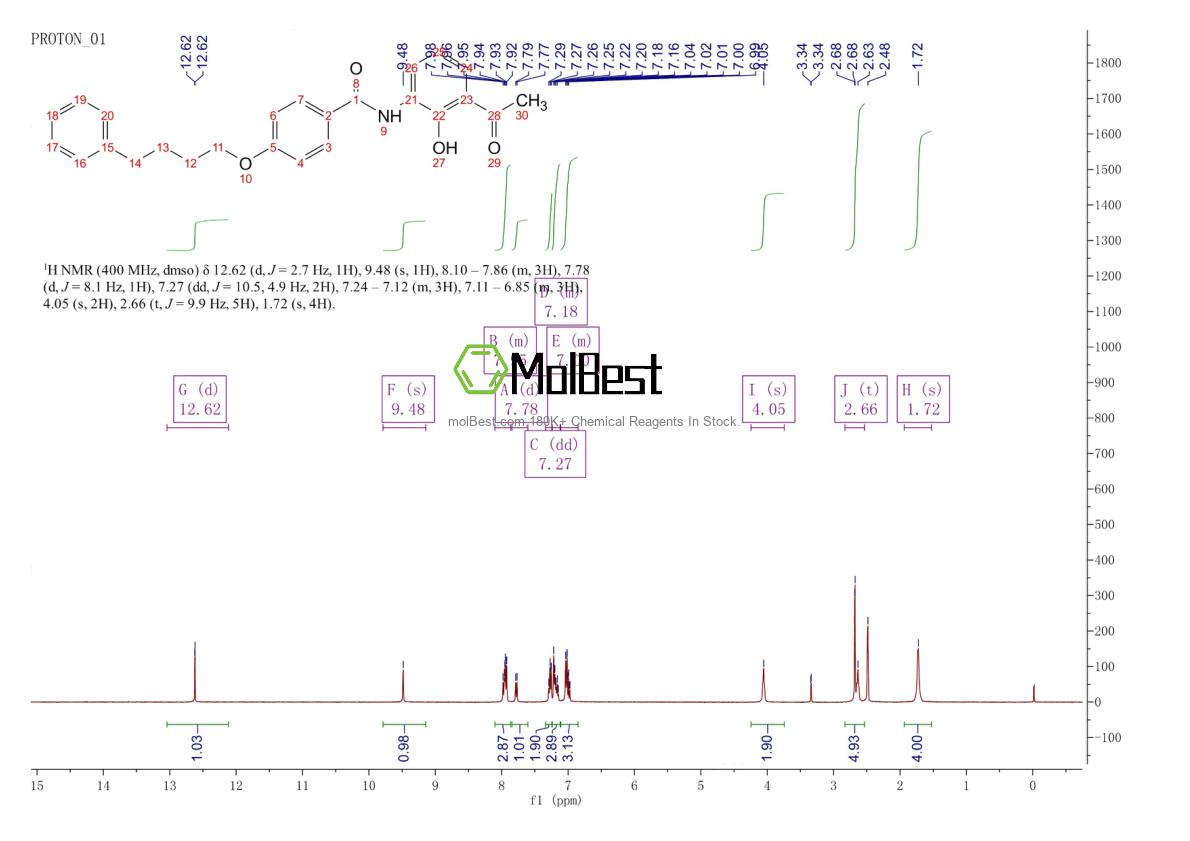 Spektrum pengujian sampel fisik (NMR) 136450-06-1