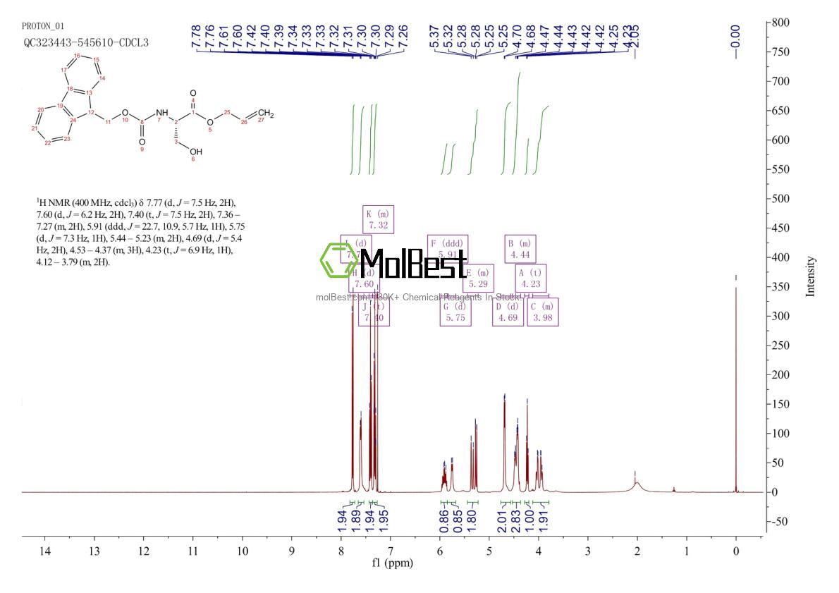 Physical sample testing spectrum (NMR) of 136497-85-3
