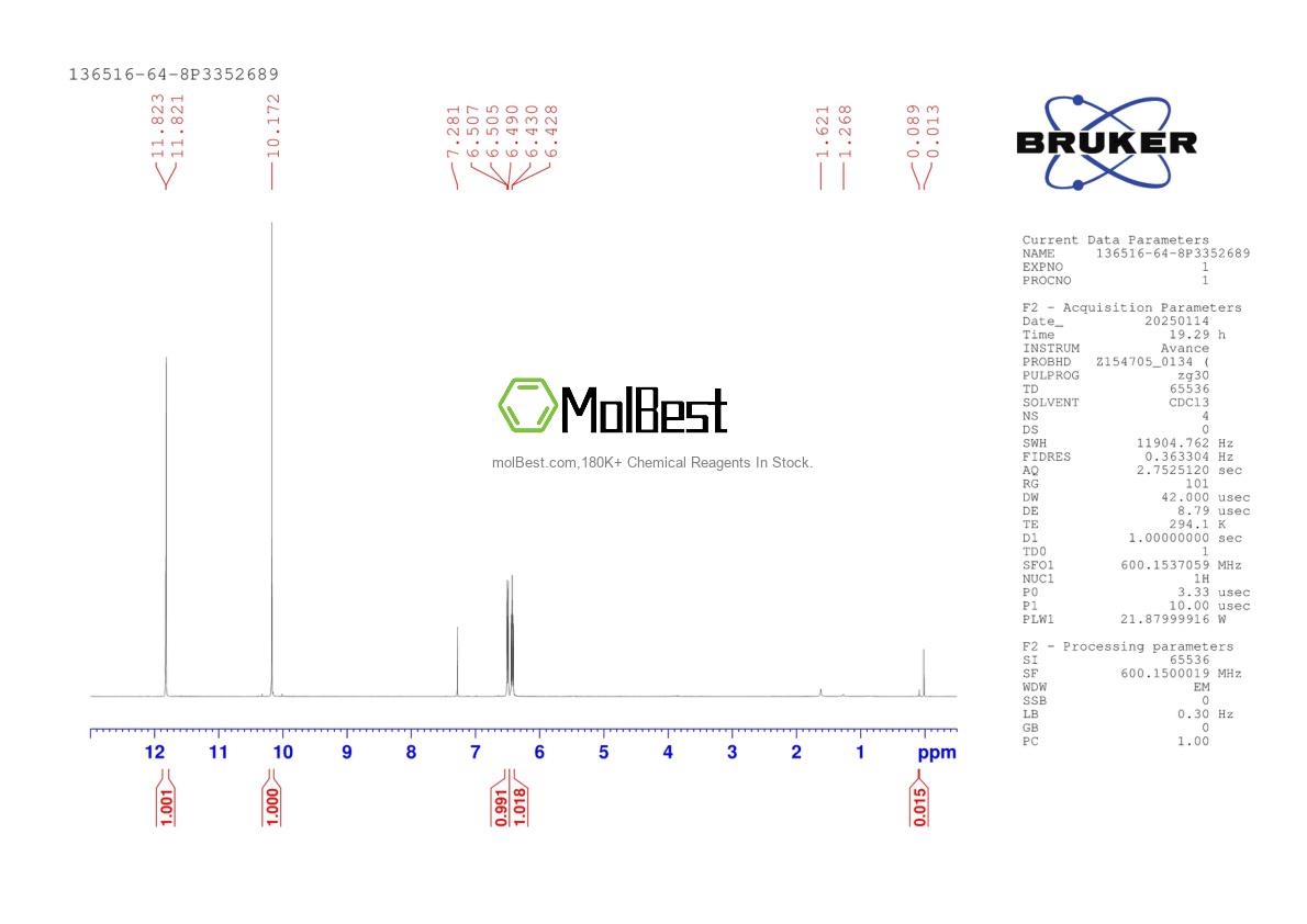 Physical sample testing spectrum (NMR) of 136516-64-8